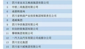 2026世界杯（中国区）官方中文网站-Officia
连续5年位列四川百强企业